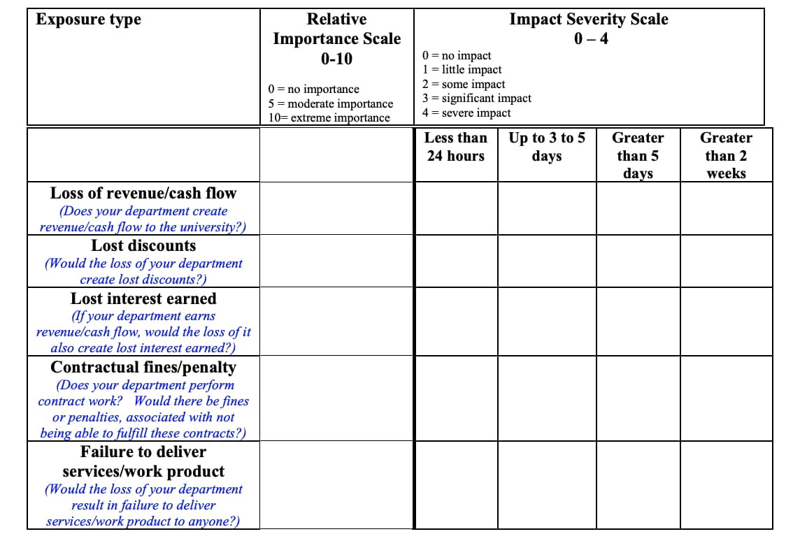 What Is A Business Continuity Plan Template Examples EU   What Is A Business Continuity Plan  %5B  Template   Examples%5D Dec 21 2022 06 08 04 5985 PM 